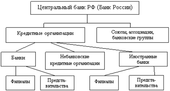 http://library.fentu.ru/book/iu/36/image005.gif